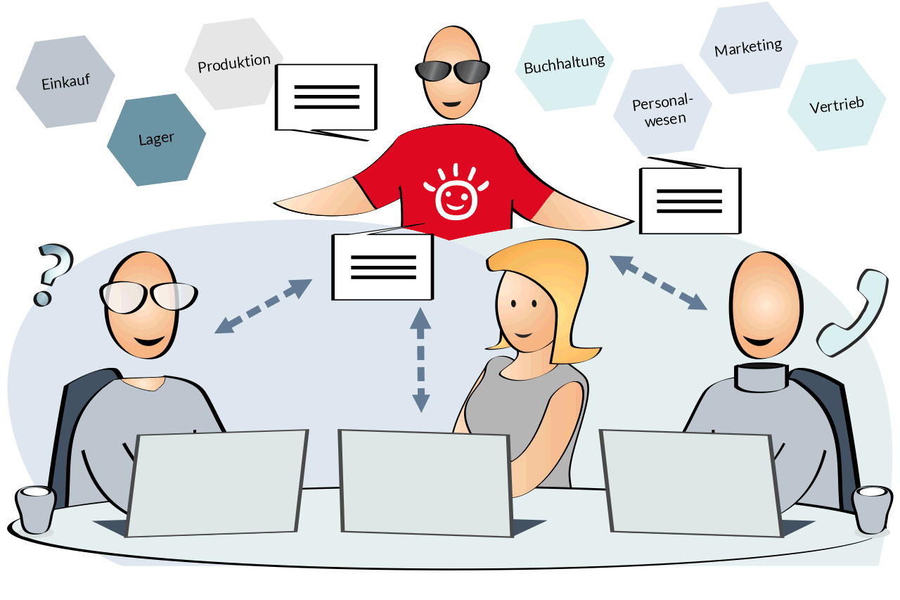 blogbeitrag-chatbots-im-management-und-in-der-Geschaeftsfuehrung Management Chatbots