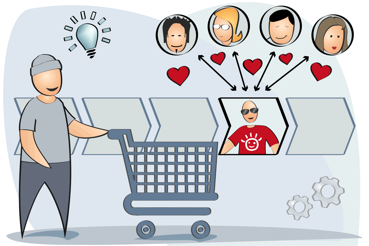 Kundenbindung mit Chatbots stärken