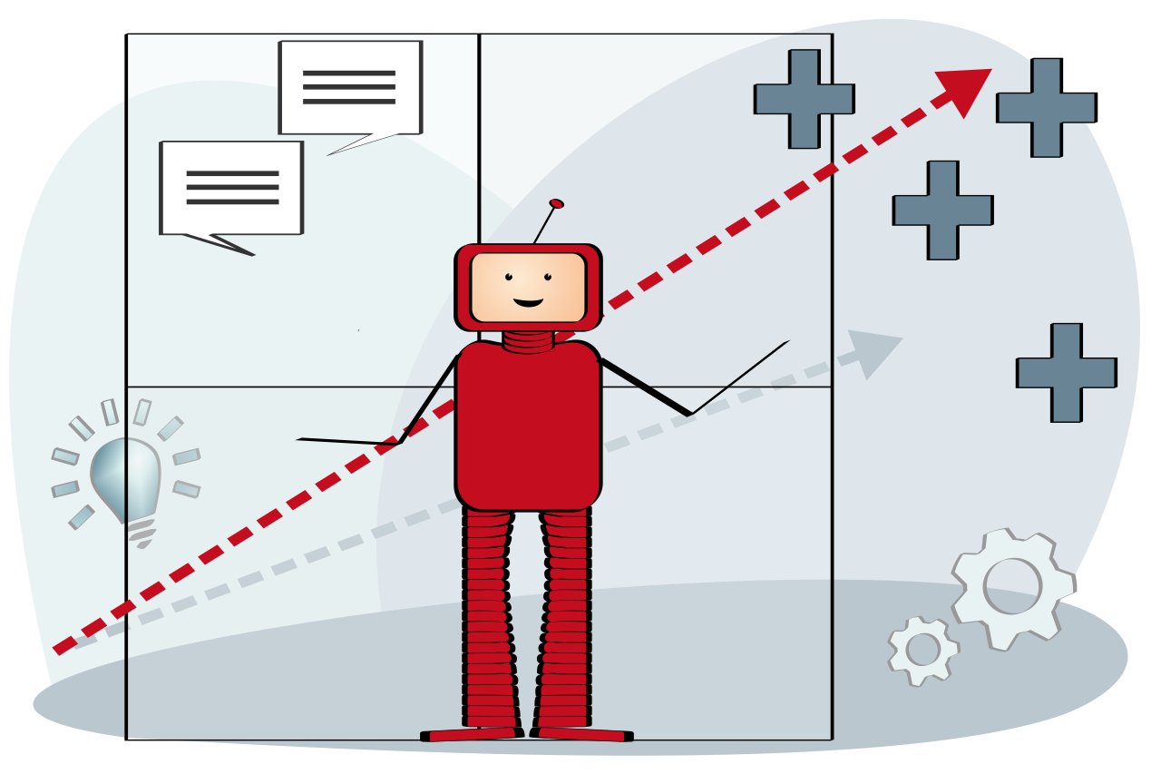 blogbeitrag-indikatoren-fuer-den-erfolg-von-chatbots Indikatoren für den Erfolg von Chatbots