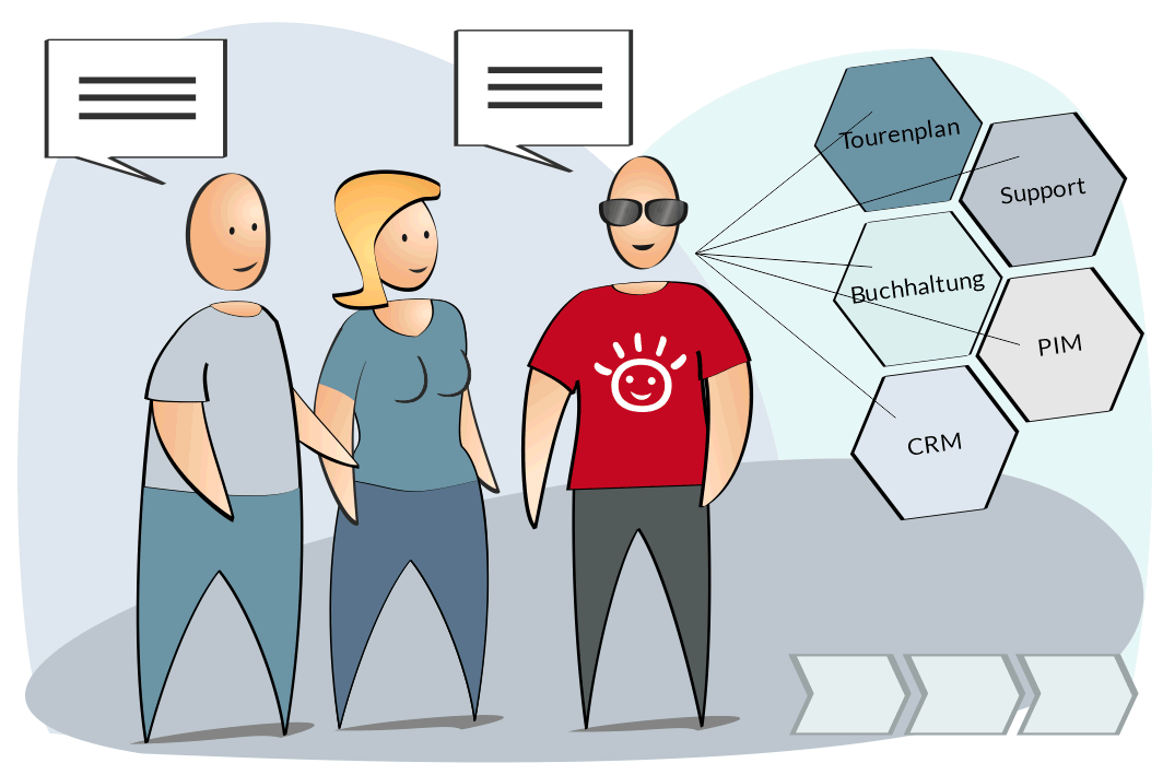 blog-mehrwert-fuerr-chatbots-integration-von-datenbanken-und-anwendungen-k Mehrwert für Chatbots durch Integration
