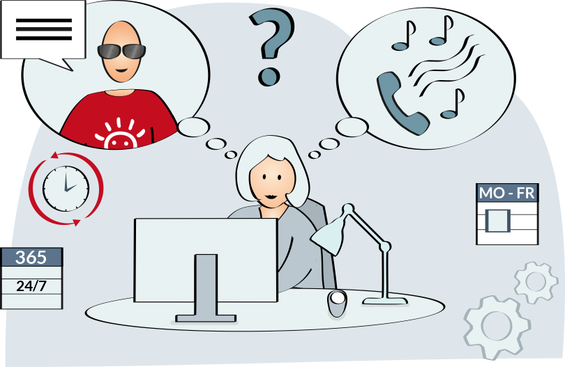 blogbeitrag-mensch-maschine-chatbot-versus-wartezeiten Mensch oder Maschine: Schnelle Antwort per Chatbots vs. Wartezeiten