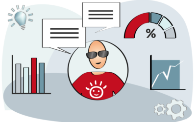 Chatbot-Erfolg im Blick: So helfen KPIs den Chatbot-Service zu verbessern